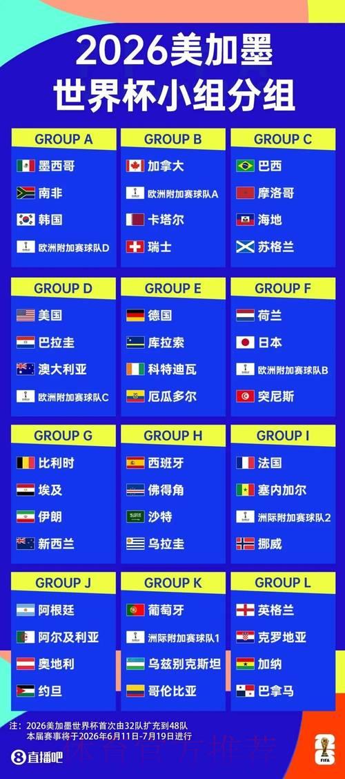 世界杯官方平台投注技巧与安全获利指南 世界杯官方平台投注技巧与安全获利指南