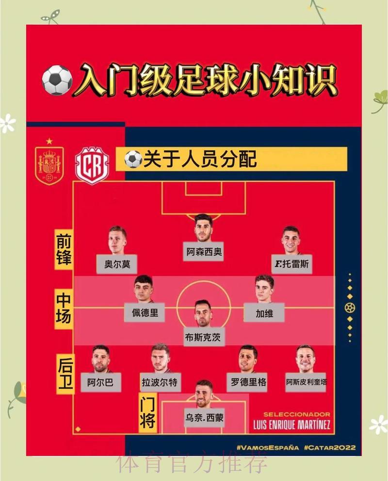 世界杯投注热门赛事安全指南