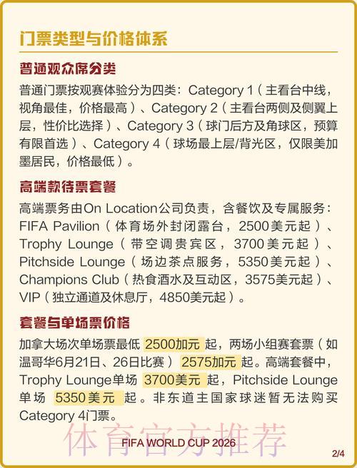 2026世界杯官方购票平台权威排名深度解析 2026世界杯官方购票平台权威排名深度解析