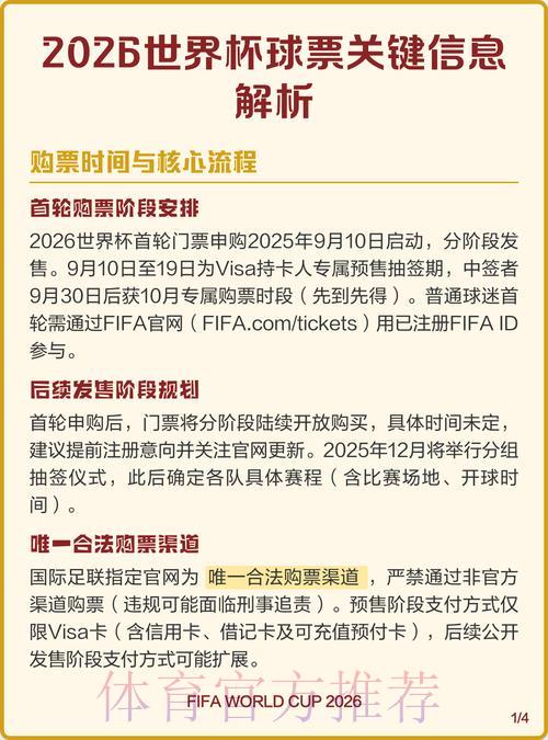 2026世界杯官方购票平台权威排名深度解析 2026世界杯官方购票平台权威排名深度解析