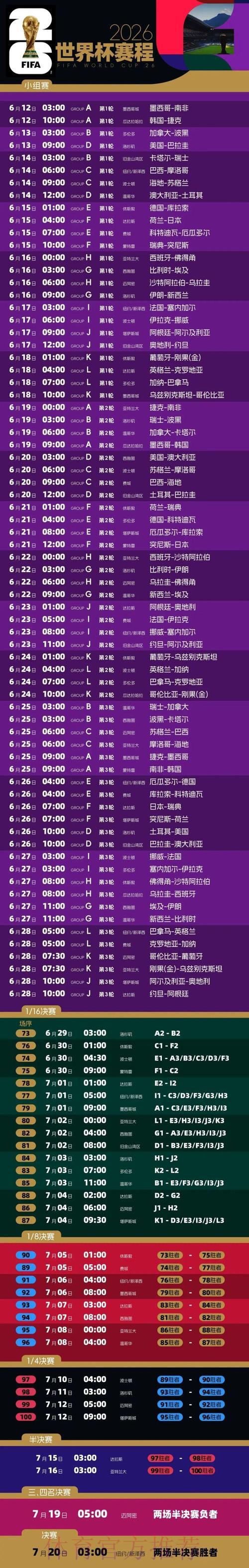 2026世界杯官方最新赛程比分查询地址正式公布