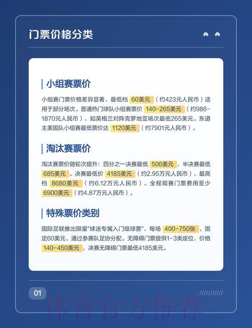 2026世界杯门票销售策略深度解析