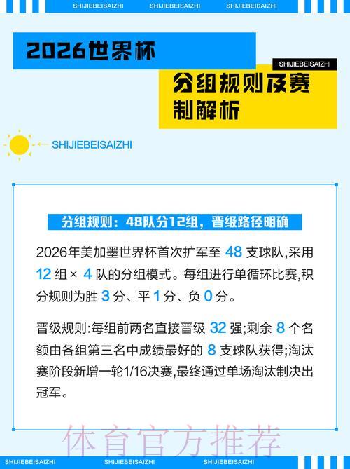 2026世界杯竞猜官方安全入口地址全面解析