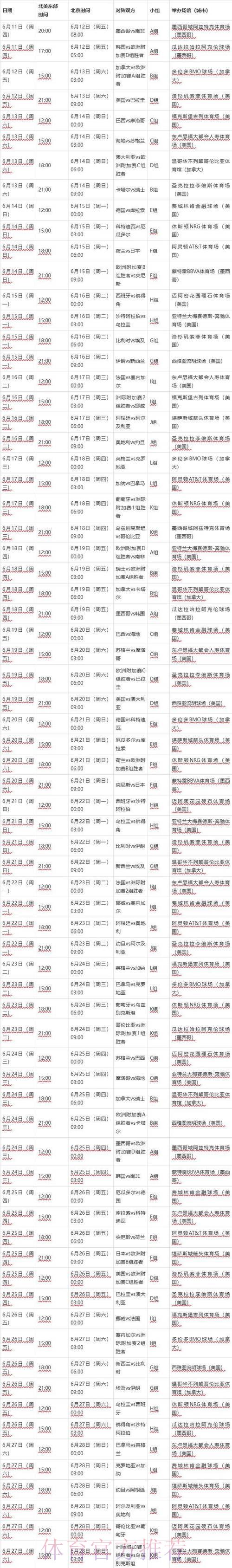 2026年世界杯完整赛程与比赛时间全面解析