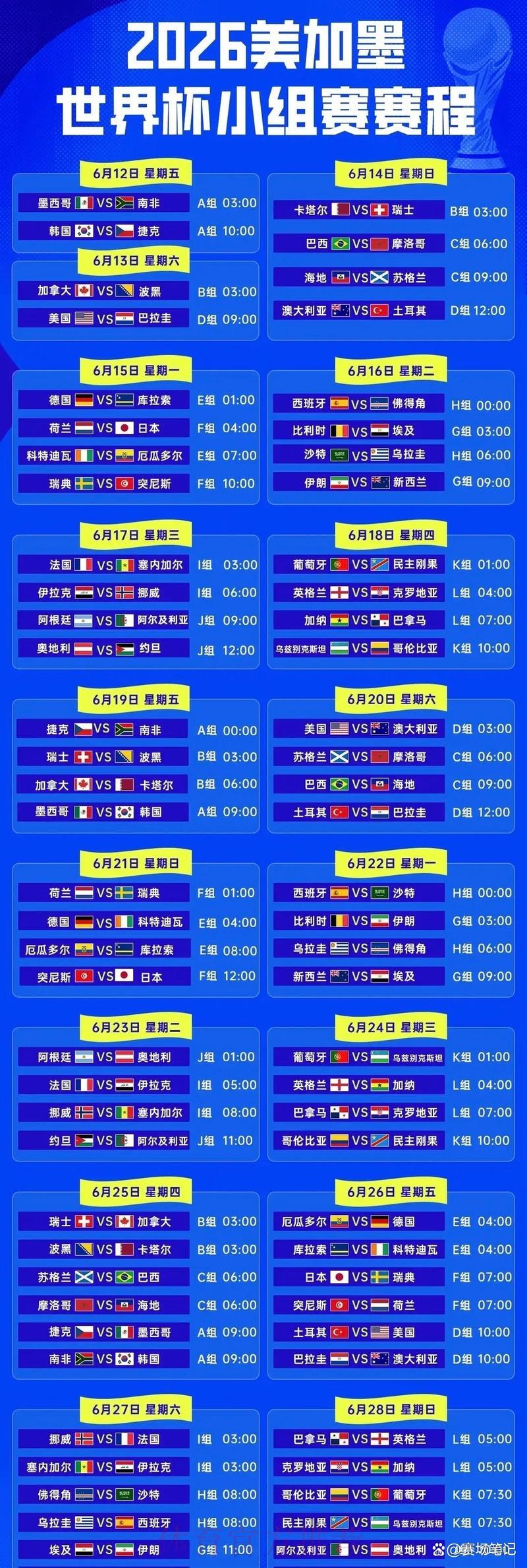 2026年世界杯完整赛程与比赛时间全面解析