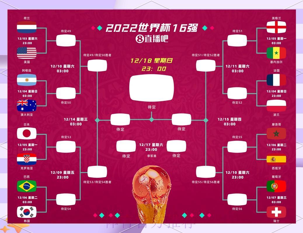2026世界杯前瞻:顶级主帅战术体系深度解析 2026世界杯前瞻:顶级主帅战术体系深度解析