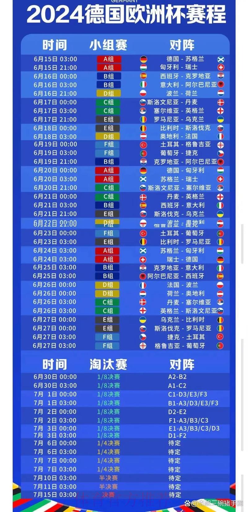 世界杯比分全程免费查询，全站数据一网打尽