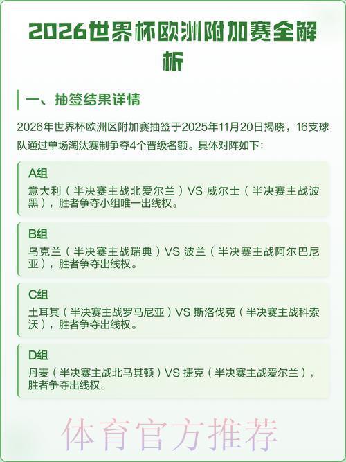 2026世界杯最新预测地址全面解析 2026世界杯最新预测地址全面解析