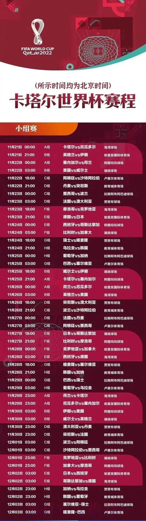 2022卡塔尔世界杯完整赛程时间表