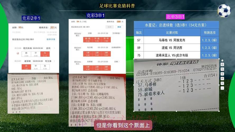 世界杯竞猜平台哪家好？知乎热门回答为你详细解析