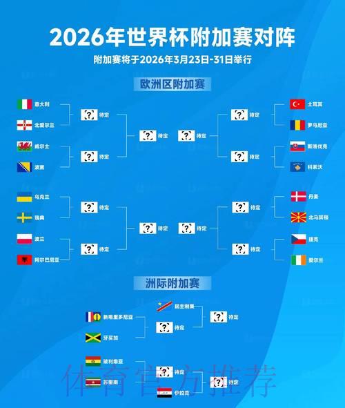 「2026世界杯赛事预测平台精选推荐攻略」