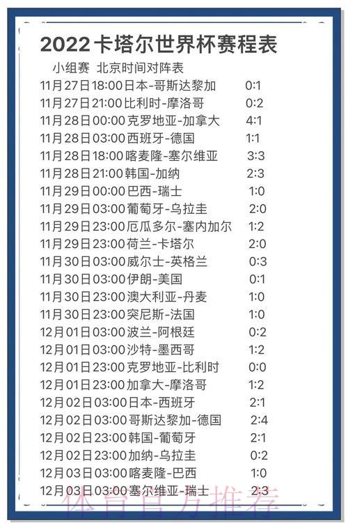 世界杯比分预测竞猜全攻略：实用技巧与获胜秘籍